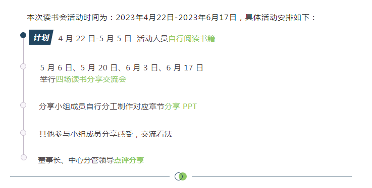 员工生长|不朽情缘启动“ 书香伴生长”青年人才念书会活动-企业新闻-不朽情缘