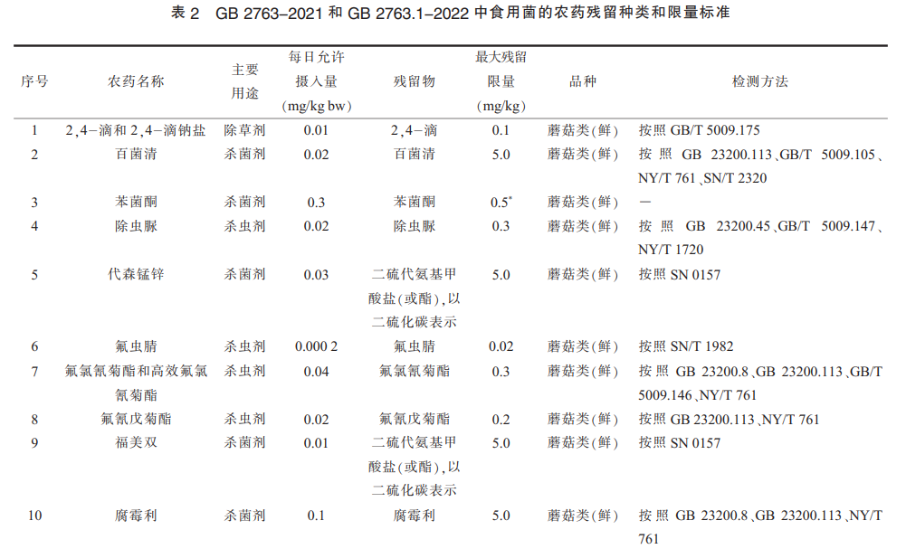 不朽情缘MG官方网站(试玩)游戏登录入口