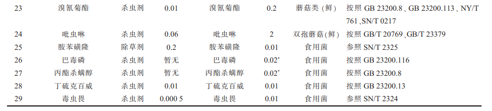 不朽情缘MG官方网站(试玩)游戏登录入口