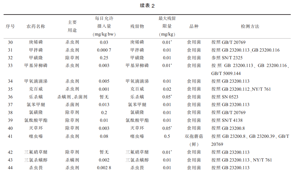 不朽情缘MG官方网站(试玩)游戏登录入口