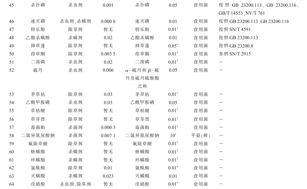 不朽情缘MG官方网站(试玩)游戏登录入口
