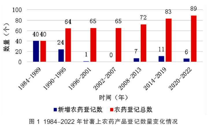 不朽情缘MG官方网站(试玩)游戏登录入口