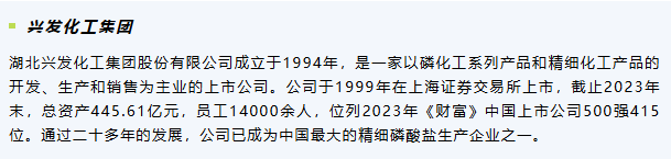 深化友谊，，，共创未来——热烈接待兴发化工集团莅临不朽情缘考察交流-企业新闻-不朽情缘